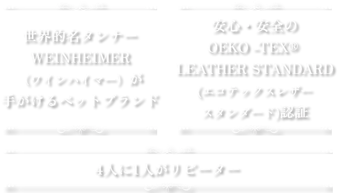 リスト